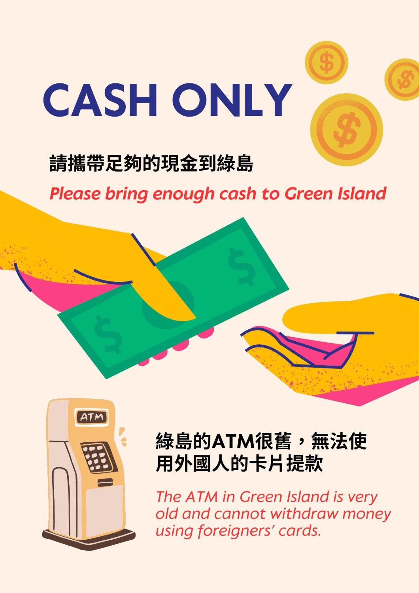 Good Hostel 好棧 Green Island Экстерьер фото